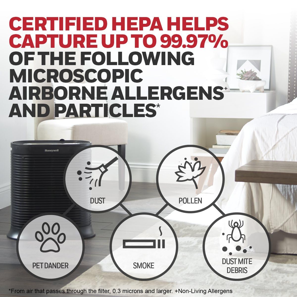 Honeywell Hpa200 Hepa Air Purifier For Large Rooms   Microscopic Airborne Allergen+ Reducer, Cleans Up To 1500 Sq Ft In 1 Hour